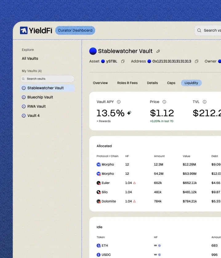 Strategy Managers Section
